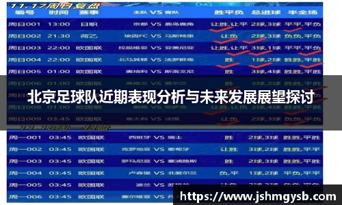北京足球队近期表现分析与未来发展展望探讨